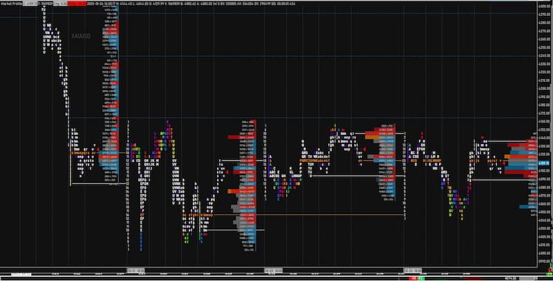 Powerful TPO 02 Template